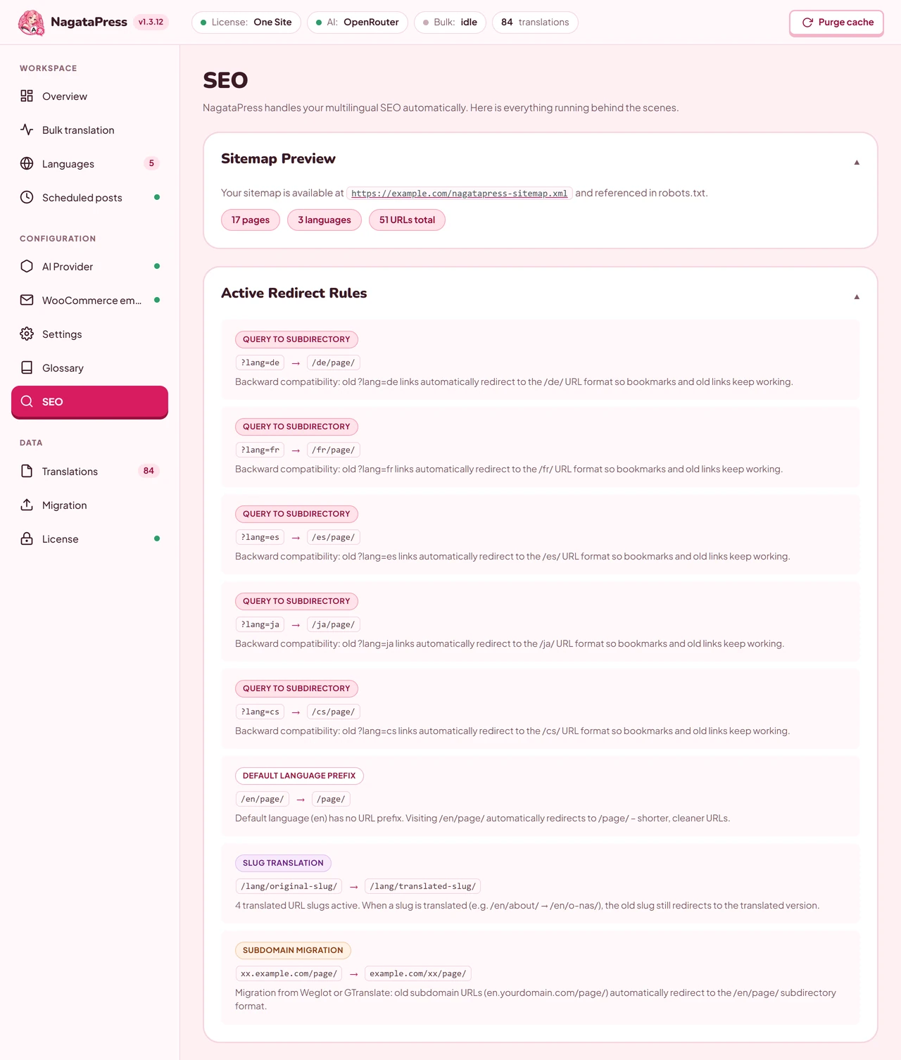 The SEO screen with the sitemap preview and the list of active redirect rules
